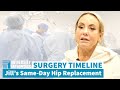 Surgery Timeline: Same-Day Hip Replacement