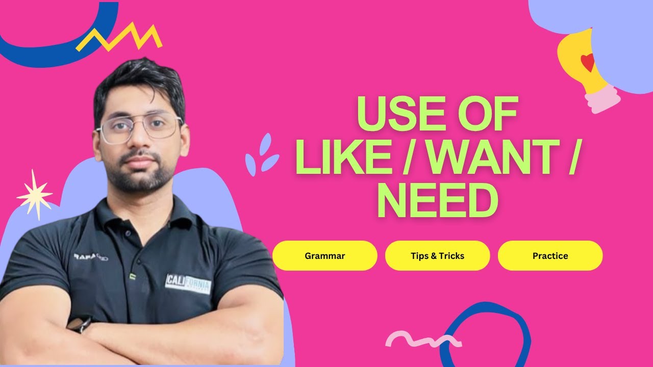 Day -14 LIKE, WANT, NEED? Learn the Difference in 5 Minutes?WH Questions : Who, What, When,Which etc