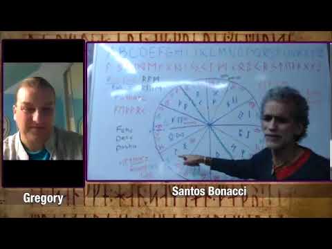 FUTHARK part 2 (runes and astrology) santos bonacci with gregory skwarek interview 2018