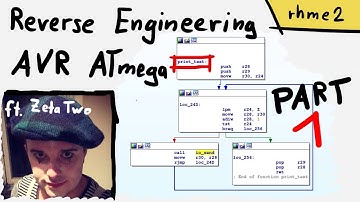 Identifying UART and main() in an AVR firmware (ft. Zeta Two) part 1 - rhme2