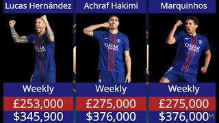 PSG Players Salaries 2025/2026 Season | Who Earns the Most at Paris Saint-Germain? #psg #mbappe