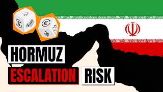 Iran War Impact on Gold and Forex, BTC $80K Breakout, and Tech Earnings | Roll the DICE