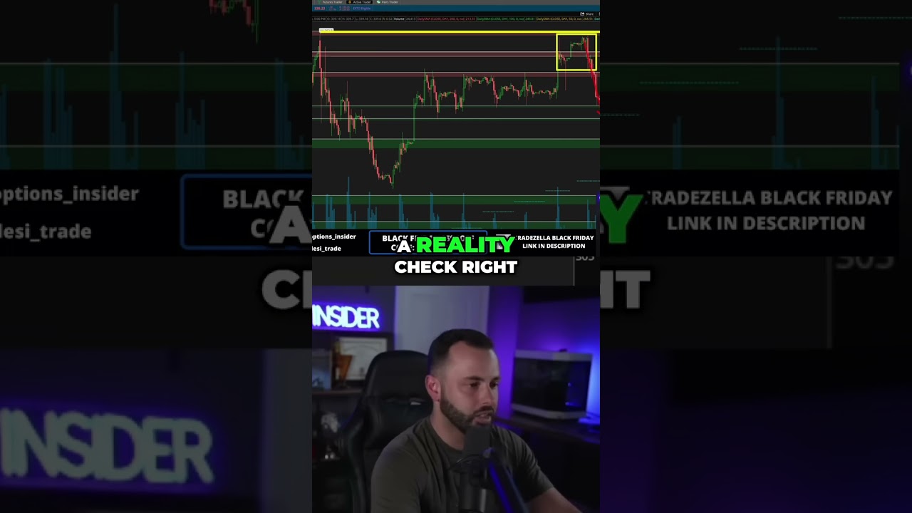 Unlocking Tesla's Stock Secrets: Short Position Insights Revealed!