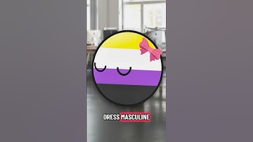 Non-binary = androgynous?