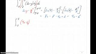 Famous MATH 151 Module 14.1 Matched Problem 4 Wealth