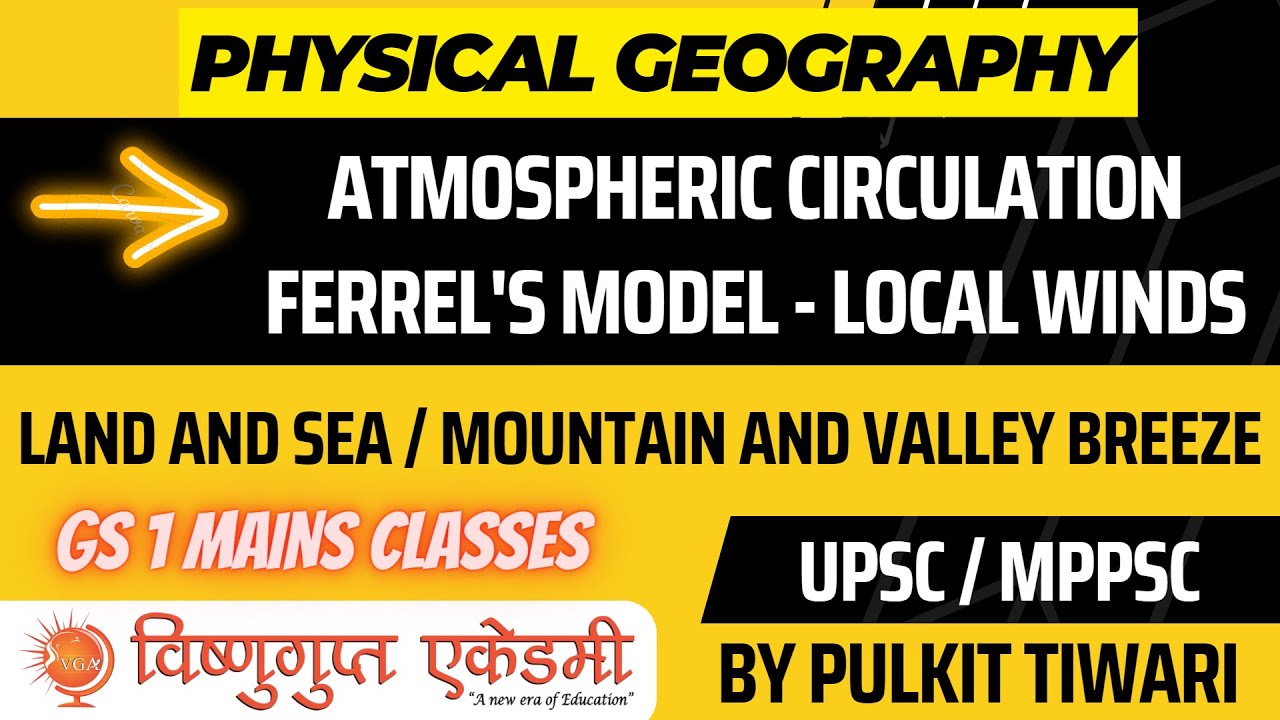 Atmospheric Circulation I Ferrel's Model I Best Institute for UPSC and MPPSC I Vishnugupta Academy