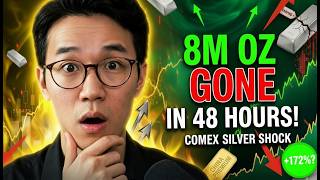 COMEX VAULTS JUST LOST 8 MILLION OZ IN 48 HOURS — This Has Never Happened Before