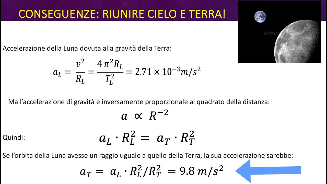 LSFBC4.19set24 La Gravitazione Universale introduzione storica: parte 5.
