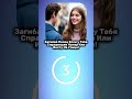 Насколько Ты Привлекательный? #тест #квиз #вопросы