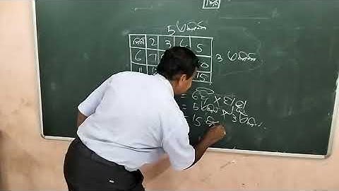 ଦୈର୍ଘ୍ୟ କ୍ଷେତ୍ରଫଳ ଓ ଆୟତନର ସଂଜ୍ଞା ll length area and volume definition @amreshsclasses