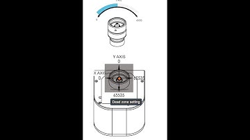 Winwing Orion 1 HOTAS and SimAppPro Calibration..What am I missing?