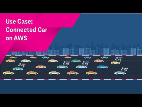 Connected Cars Use Case I Over the Air Updates with AWS I T-Systems