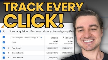 How to Use GA4 Acquisition Report (UTMs Explained)