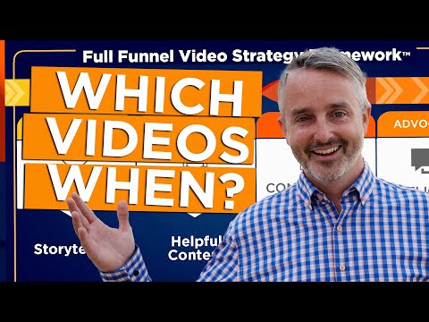 How to Create a Video Marketing Strategy // A Full Funnel Video Strategy Framework for Business