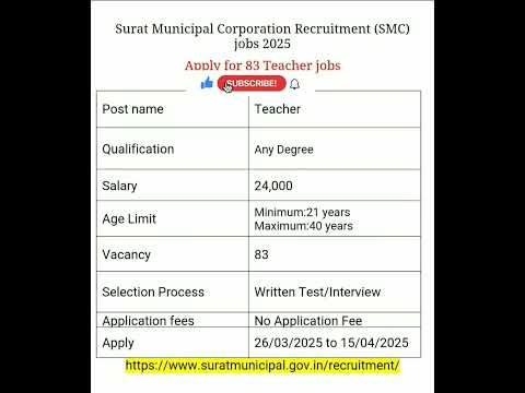 Jobs At Smc