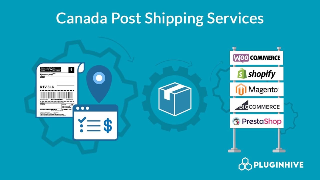 Canada Post Shipping - PluginHive