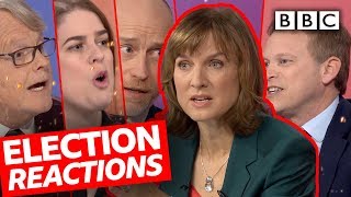 Are we going to discover the REAL Boris Johnson now? | Question Time - BBC Profile