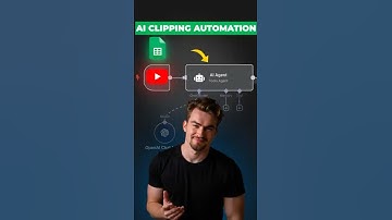 AI Clipping Automation converts long form youtube videos into highly engaging shorts n8n tutorial.
