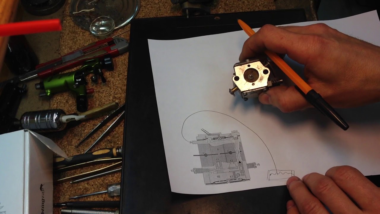 Бензо косы, бензо пилы, принцип работы карбюратора