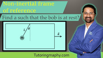 A ball of mass m=2.25kg hangs from a string of length L=58cm inside a car that is accelerating