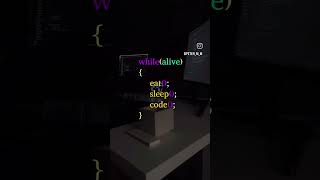 Happy Coding!!#code #coder #coderscommunity #coding