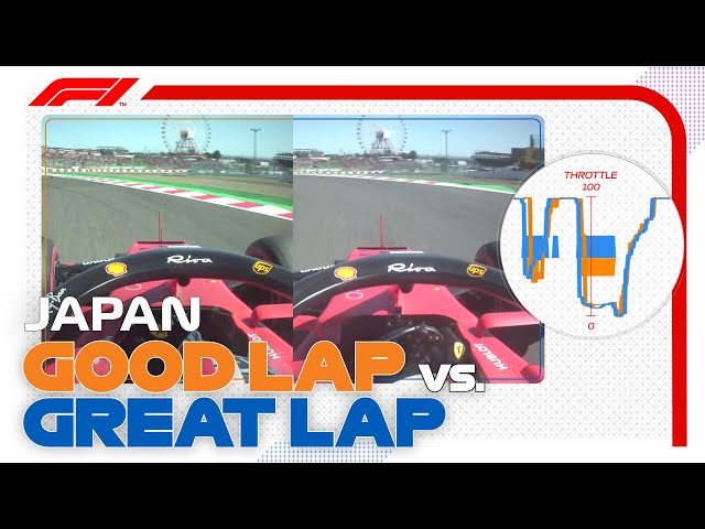 Good Lap Vs Great Lap With Ferrari | 2022 Japanese Grand Prix | Workday