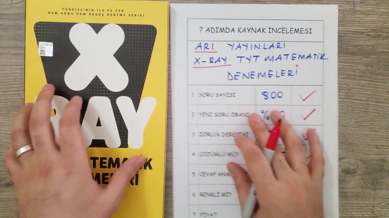 Kitap Oneri Ari Yayinlari X Ray Tyt Matematik Konu Denemeleri 7 Adimda Kaynak Incelemesi Youtube