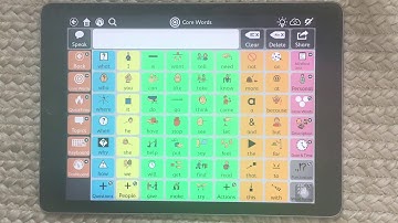 AAC How-To: Snap Core First 