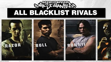 Need for Speed: Most Wanted (2005) – Defeating All 15 Blacklist Rivals + Cinematics | No Commentary