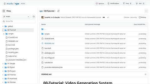 SPE Chapter 00 - Introduction to Simple PHP Examples
