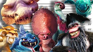 If Ice Age Villains Were Charged For Their Crimes (Blue Sky Studio Villains)