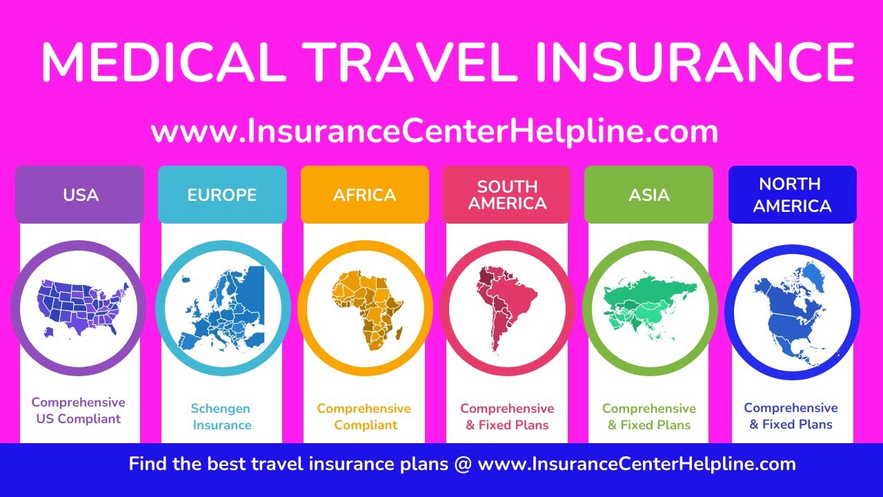 10 tips travel insurance