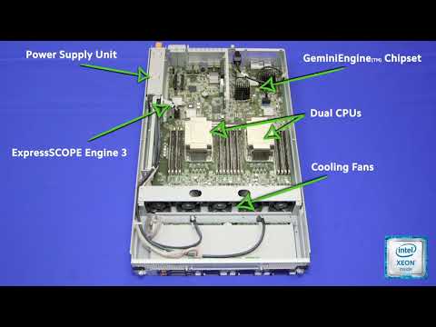 NEC Fault Tolerant Servers for Business Continuity