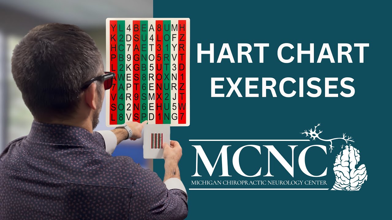 Hart Chart Decoding Generator Hart Chart Exercises - YouTube