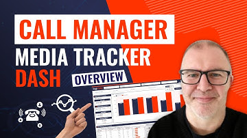Call Manager - Media Tracker Dashboard Overview