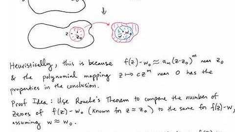 12. Open Mapping Theorem, Maximum Modulus Principle, & The Schwarz Lemma