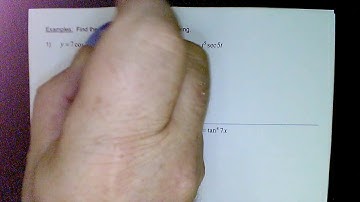 MAT 121 Exam I Calculus I Review Part II Video Lecture