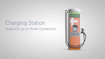 TSG Charge - ChargePoint Express Plus Platform