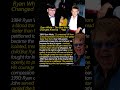 Title: Ryan White – The Boy Who Changed America#ryanwhite#eltonjohn