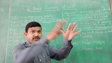 PUC 2 Comp Sci Chapter 6 Part 1