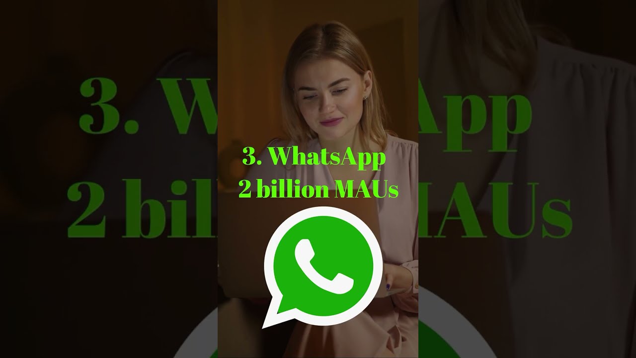 Top 10 Most Popular Social Networks Platforms In The World 2022 