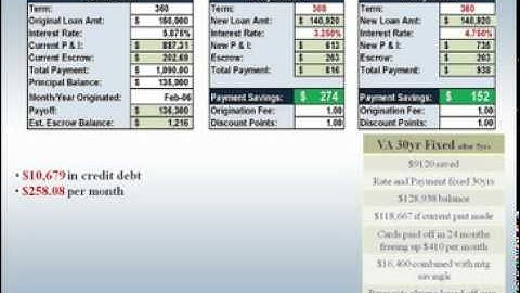 Basic overview of the VA hybrid ARM
