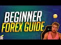 How to Get Started in Forex Trading - YouTube