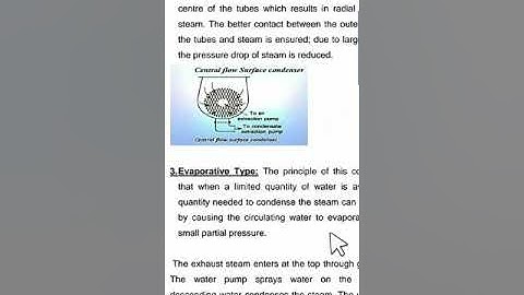 INDRODUCTION OF CONDENSER PART 4| Dr. Rashmi Dwivedi | SISTec Gandhinagar Bhopal