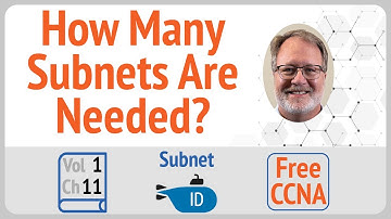 Subnetting Practice: Can You Count the Subnets in a Network Topology?