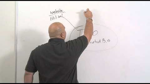 E commerce in 30 mins.