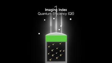 What Is Quantum Efficiency and Why Does It Matter for CIS？