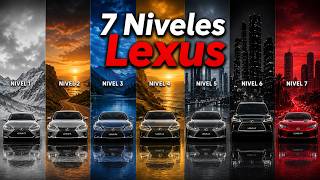 The 7 Levels of Lexus Explained in 8 Mins Lexus Que Marca Es
