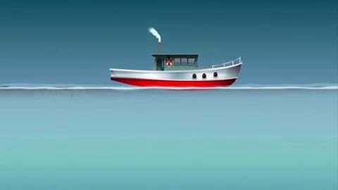 archimedes principal in urdu