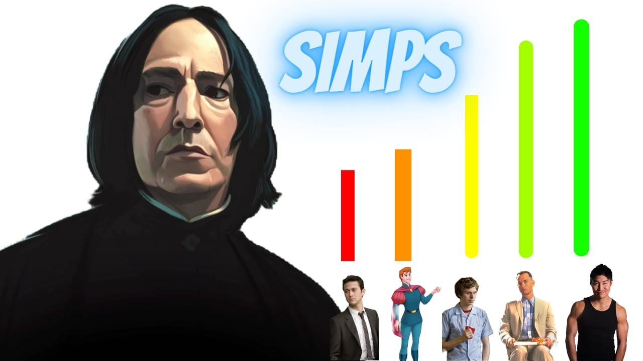 Los PEORES SIMPS del CINE | RANKING DEFINITIVO - YouTube